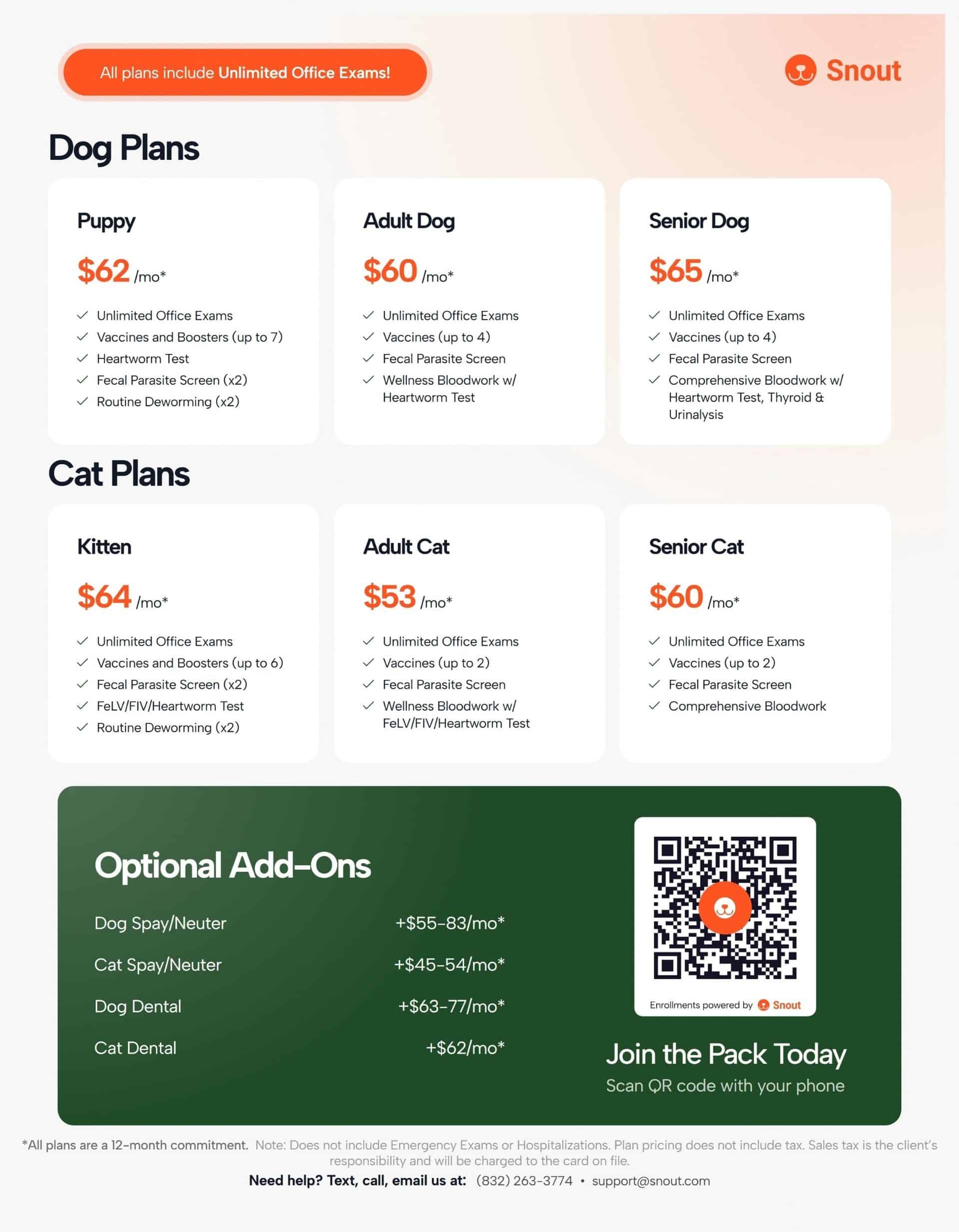 Snout plan graphics
